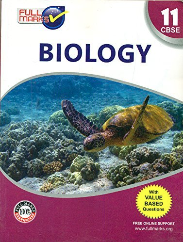 Chapter 7 – Structural Organisation in Animals Questions and Answers: NCERT  Solutions for Class 11 Biology - Education Blogs