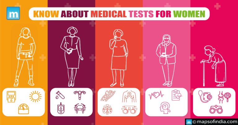 Know about medical tests for women