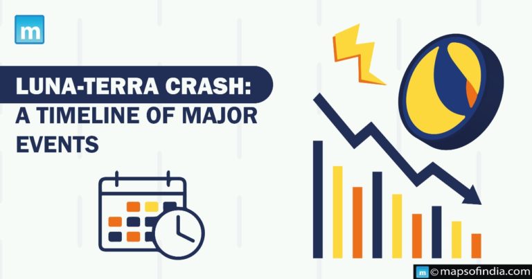 Luna-Terra crash: A timeline of major events