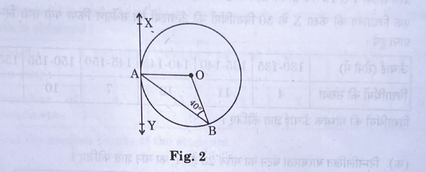 question 2 b maths