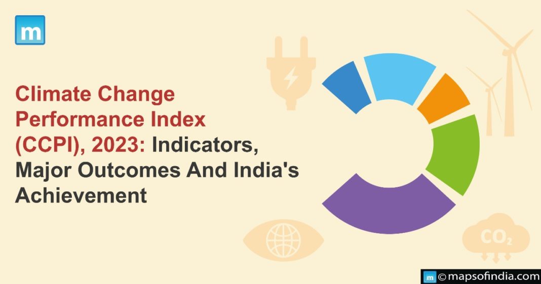 Climate Change Performance Index (CCPI), 2023 Indicators, Major
