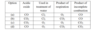 Science-Q4