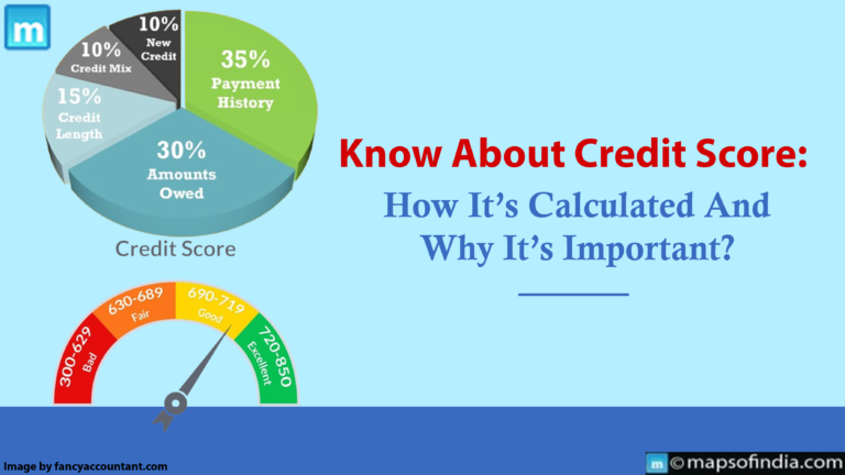 Know About Credit Score: How It’s Calculated And Why It’s Important