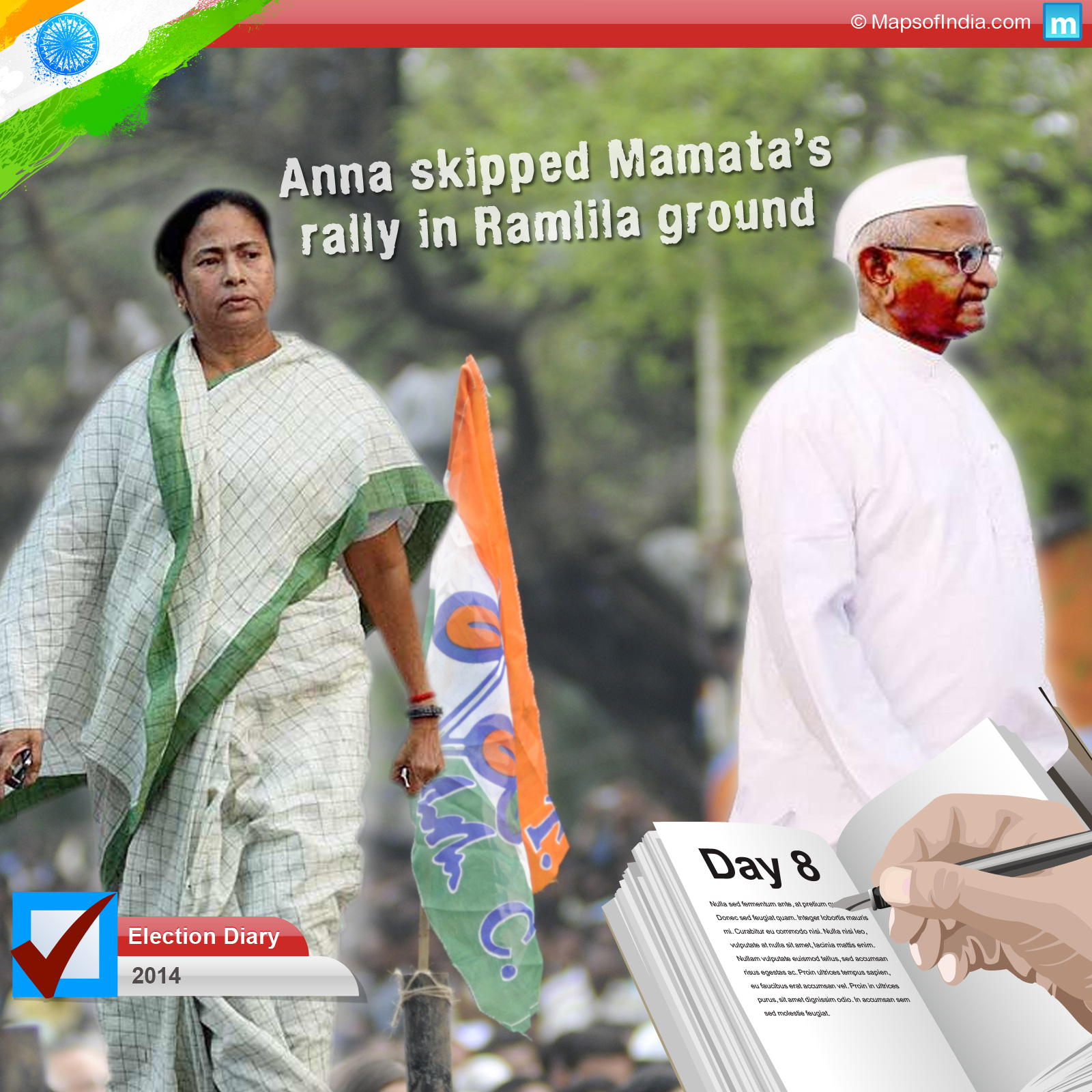 Anna Hazare and Mamata Banerjee