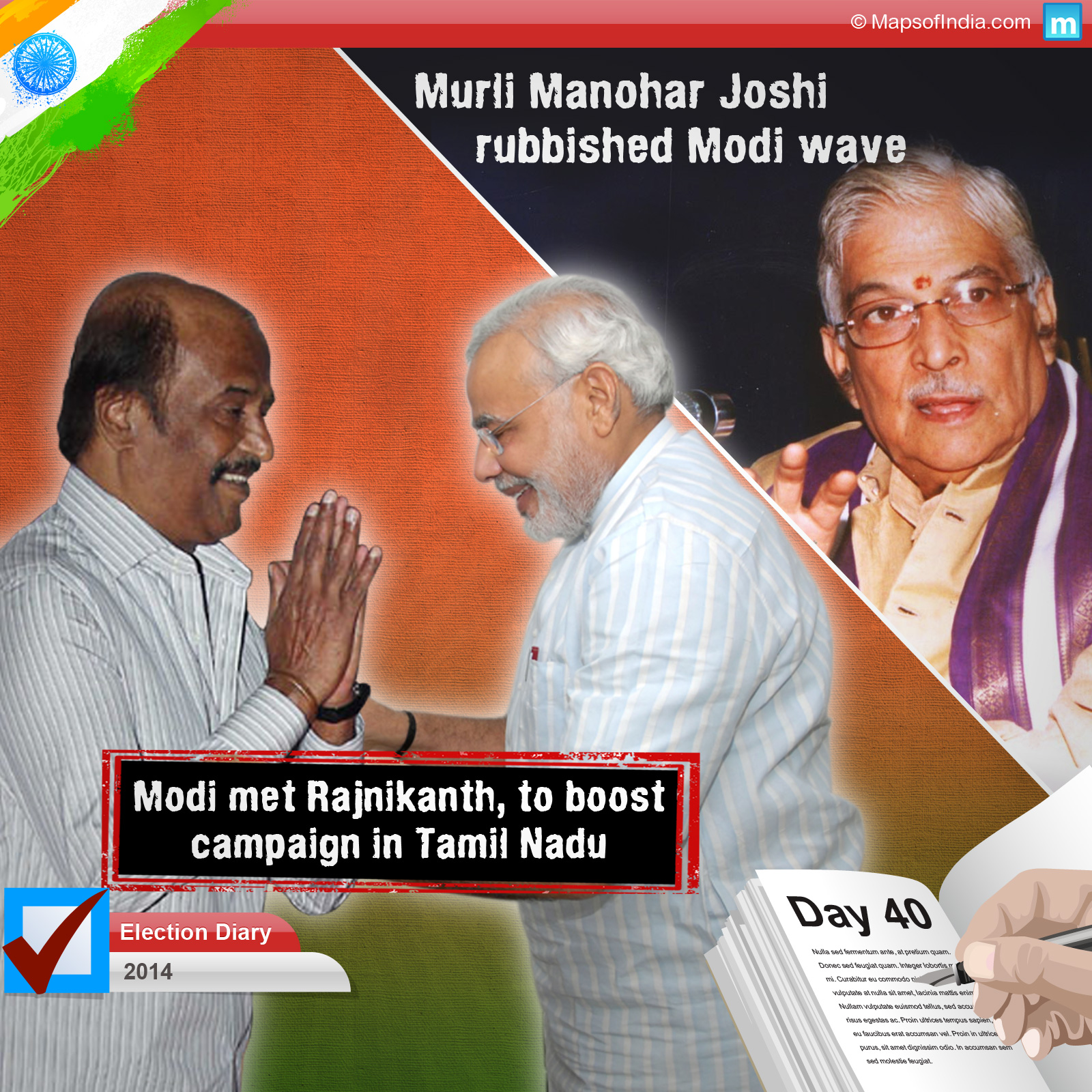 Narendra Modi met Rajnikanth to boost campaign in Tamil Nadu