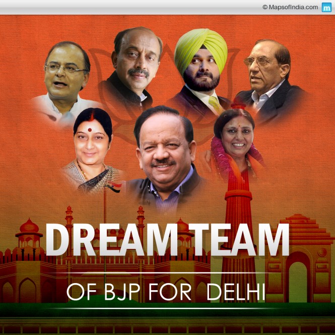 BJP Team For Delhi