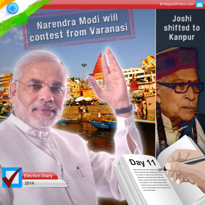 Narendra Modi from Varanasi