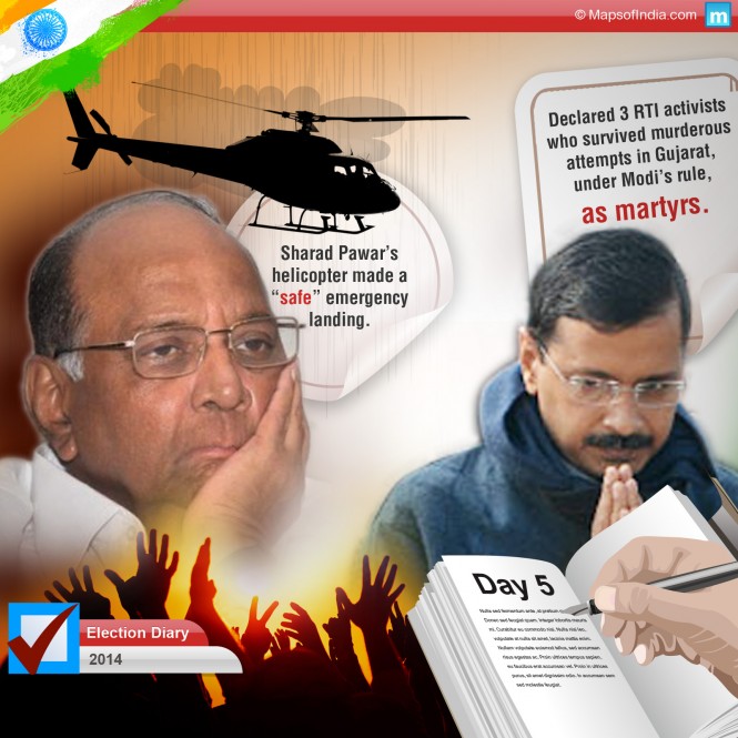 Sharad Pawar and Arvind Kejriwal