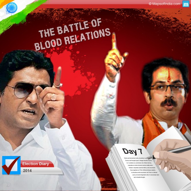 Udhav Thackeray and Raj Thaceray