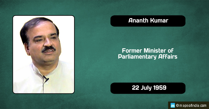 Ananth Kumar Image