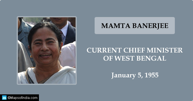 Mamta Banerjee Biography