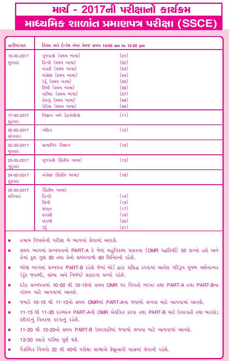 Essay on my state uttar pradesh picture