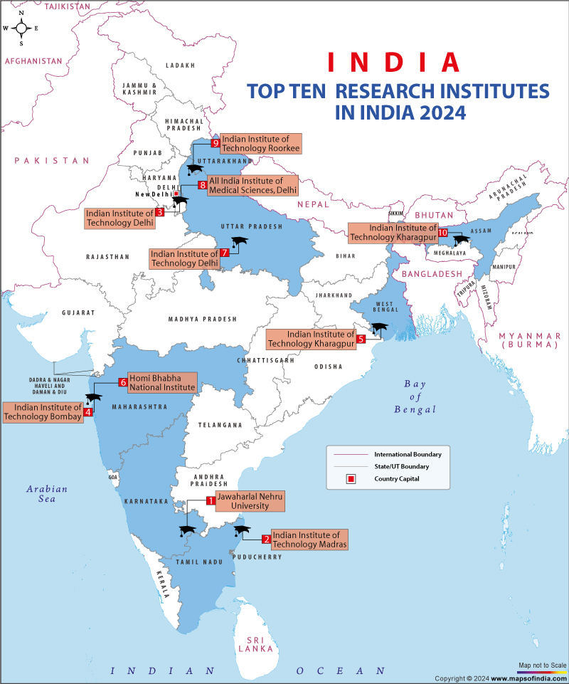 Top Research Institutes in India