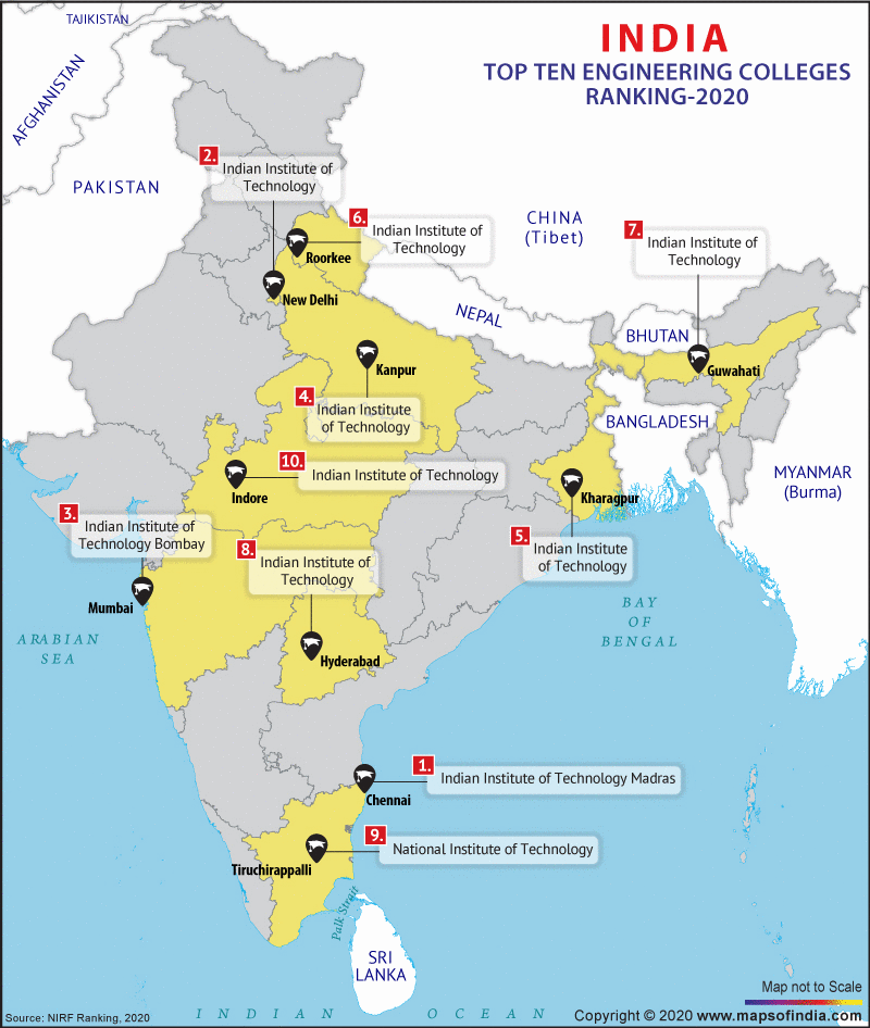 Top Ten Engineering College in India