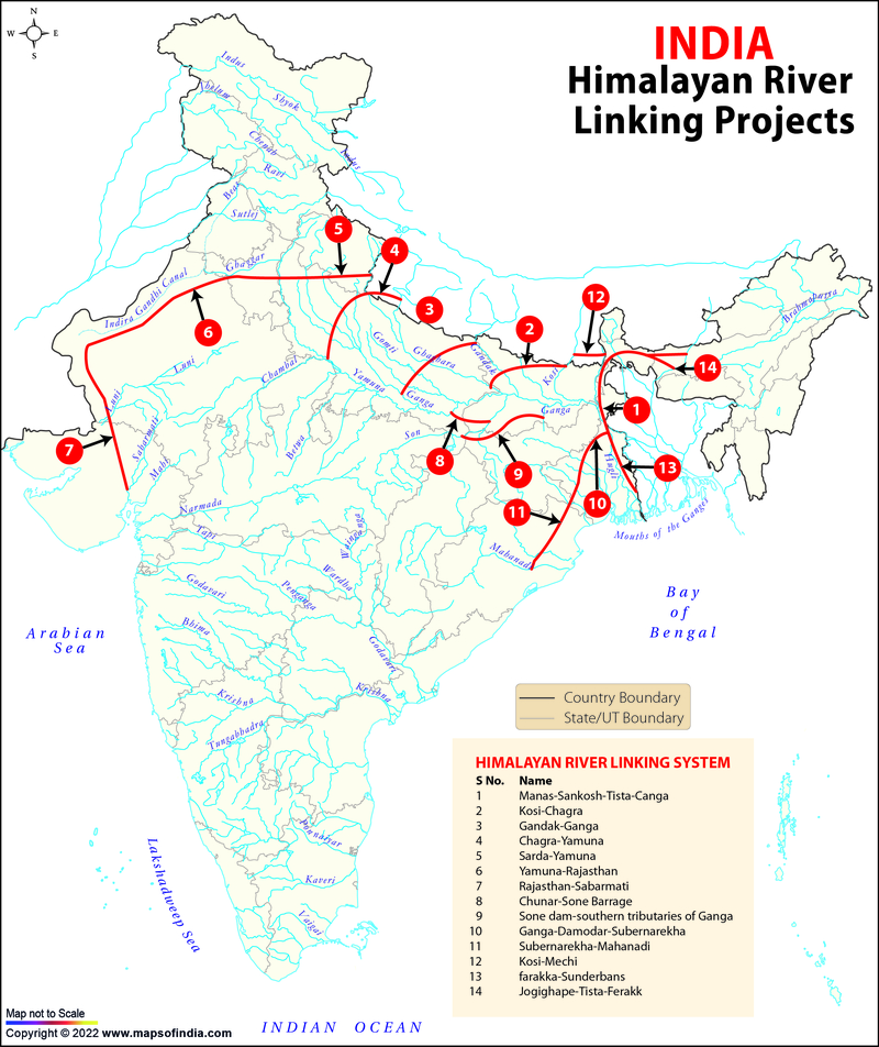 Himalayan River Linking Projects