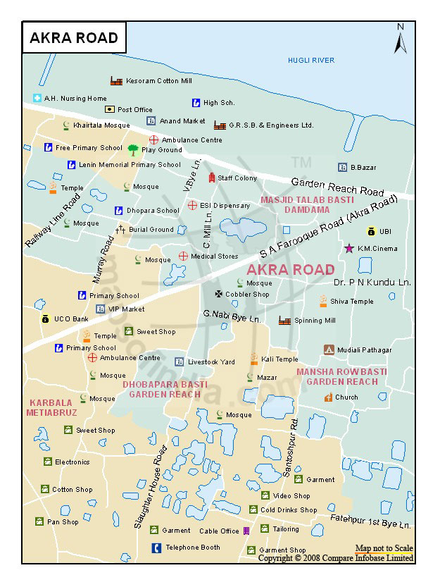 Akra Road Map