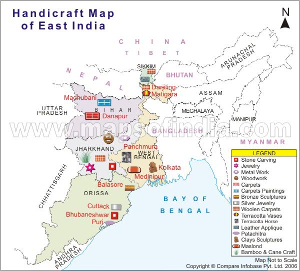 Handicrafts in East India