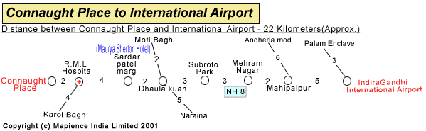 cp_internationalairport
