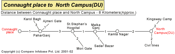 cp_northcampus