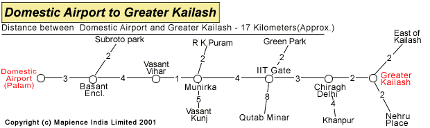 Domestic Airport To Greater Kailash