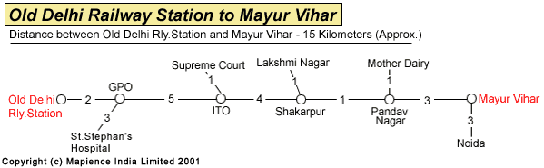 Old Delhi Railway Station to Mayur Vihar