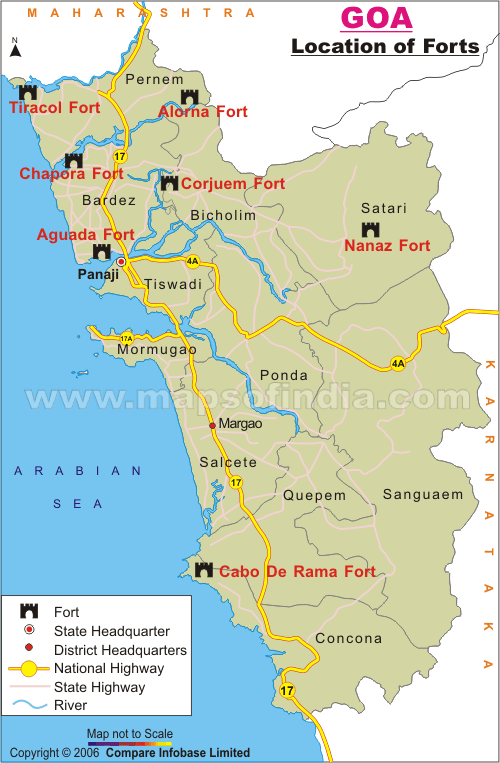 Forts in Goa