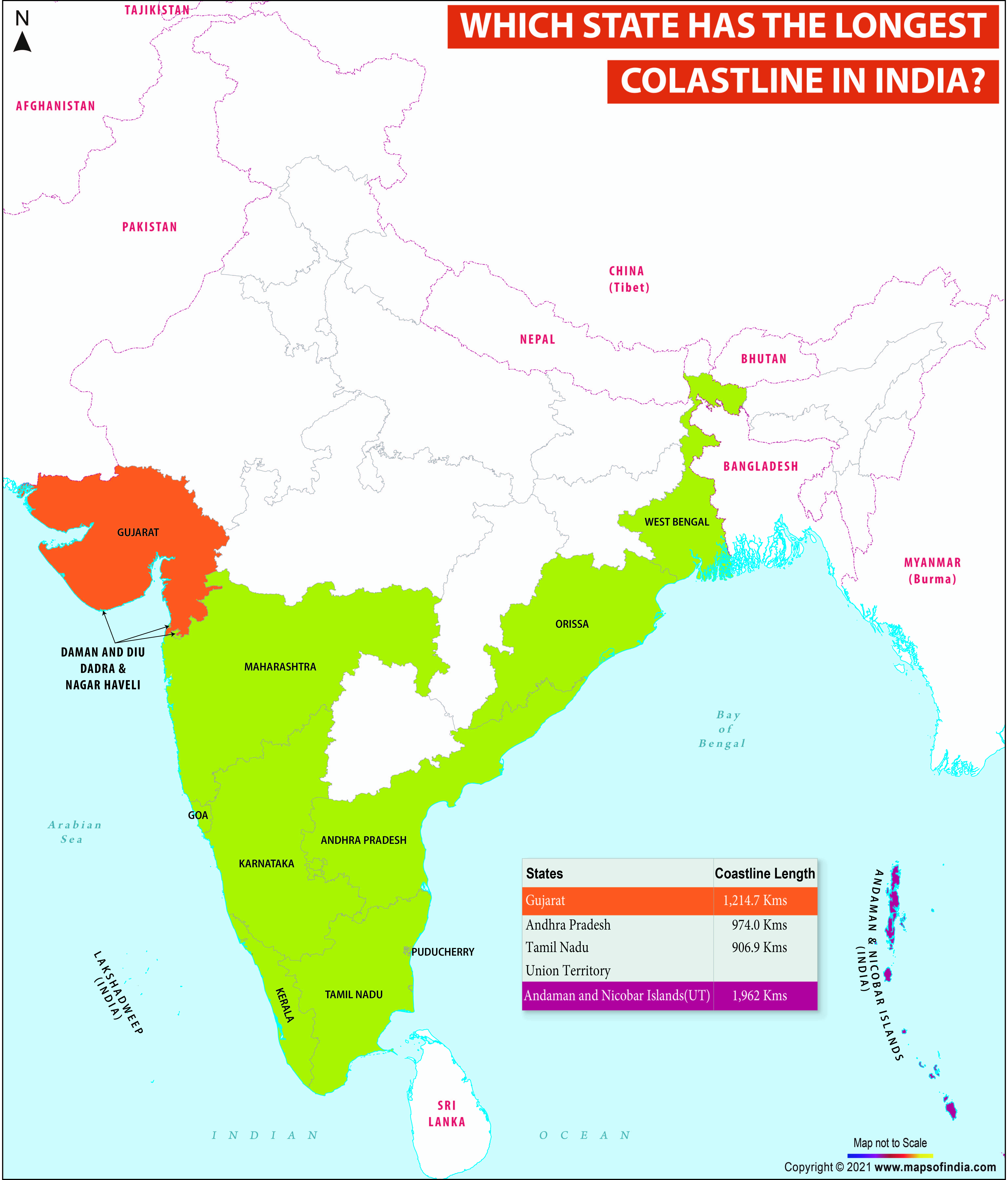 North East Monsoon in India