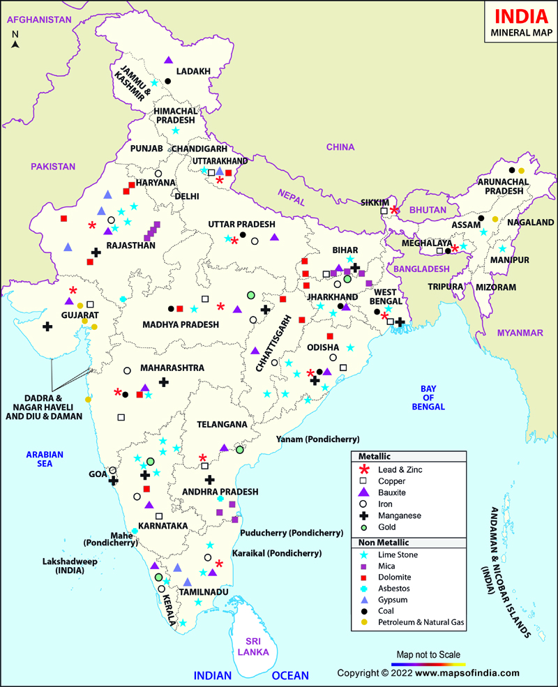 case study on mineral resources in india