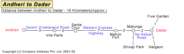 Andheri to Dadar Road Companion Map