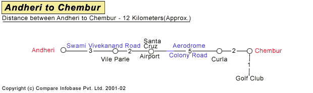 Andheri to Chembur Road Companion Map