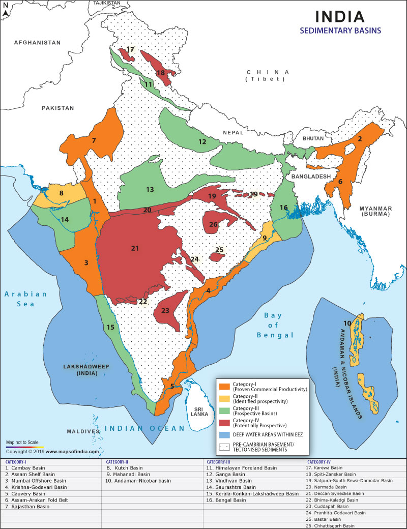 Sedimentary Basins in India