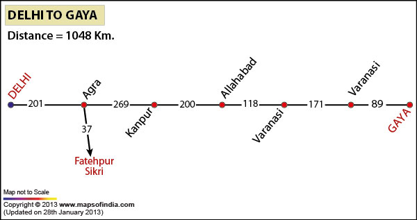 Road Distance Guide Map from Delhi to Gaya 