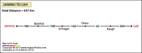 Road Distance Guide Map from Jammu to Leh 