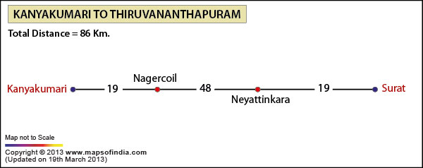 Road Distance Guide Map from Kanyakumari to Thiruvananthapuram 