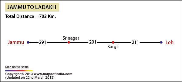 Road Distance Guide Map from Leh to Srinagar 