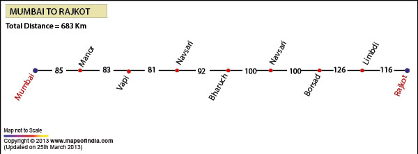 Road Distance Guide Map from Mumbai to Rajkot 