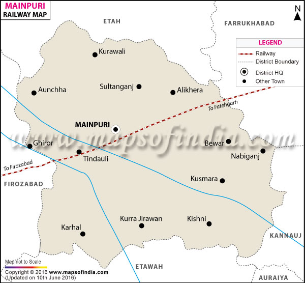 Railway Map of Mainpuri