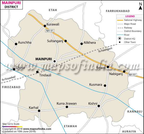 Road Map of Mainpuri