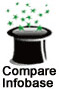 Compare Infobase