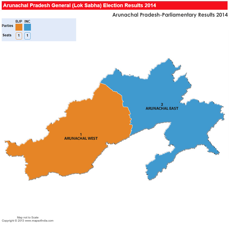Arunachal Pradesh Parliamentary Constituencies
