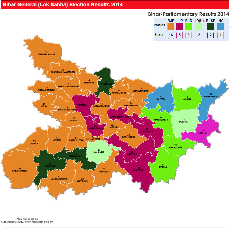 Bihar Parliamentary Constituencies