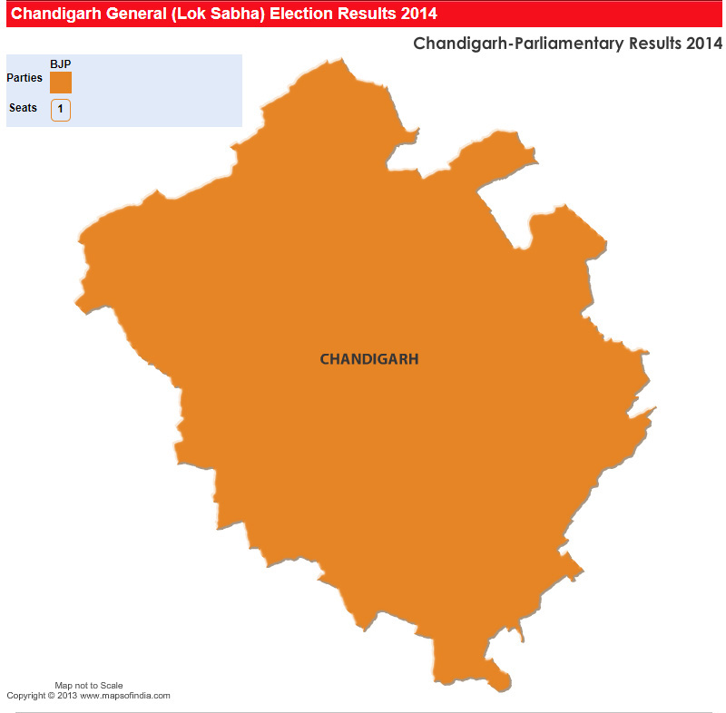 Chandigarh Parliamentary Constituencies