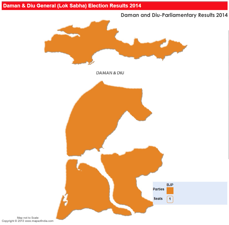 Daman & Diu Parliamentary Constituencies