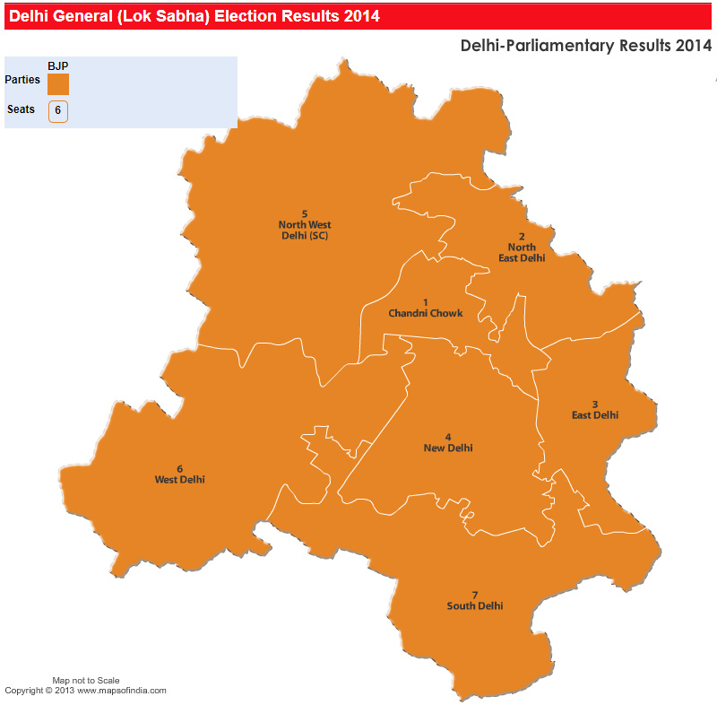 Live Election Result Chart