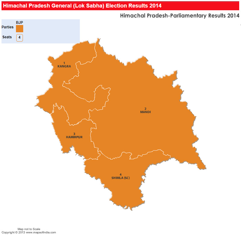 Himachal Pradesh Parliamentary Constituencies