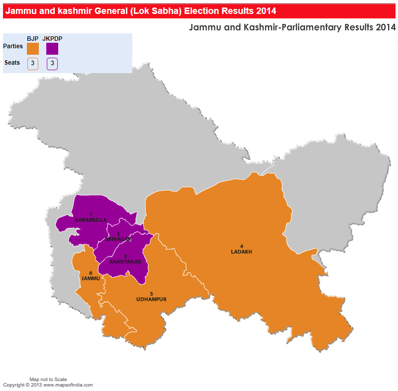 Jammu & Kashmir Parliamentary Constituencies