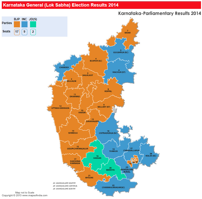 Karnataka Parliamentary Constituencies