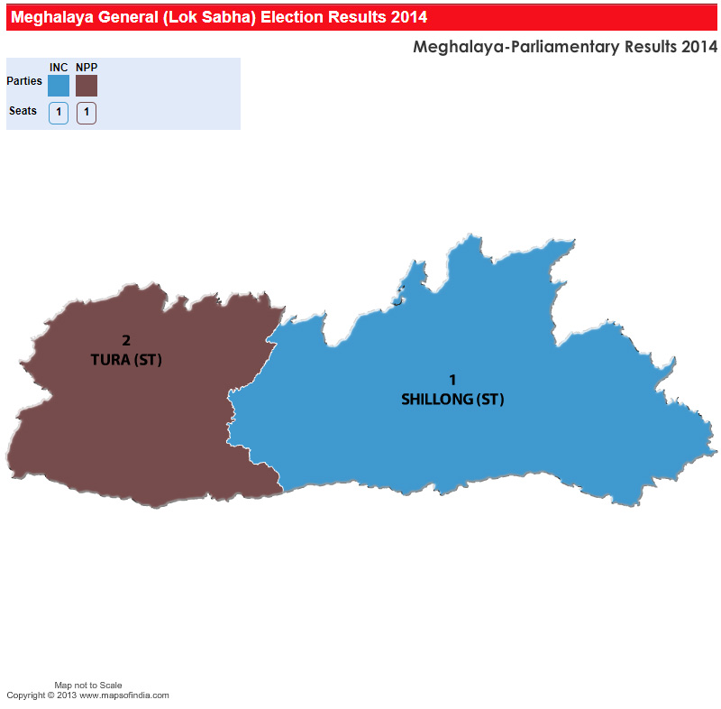 Meghalaya Parliamentary Constituencies