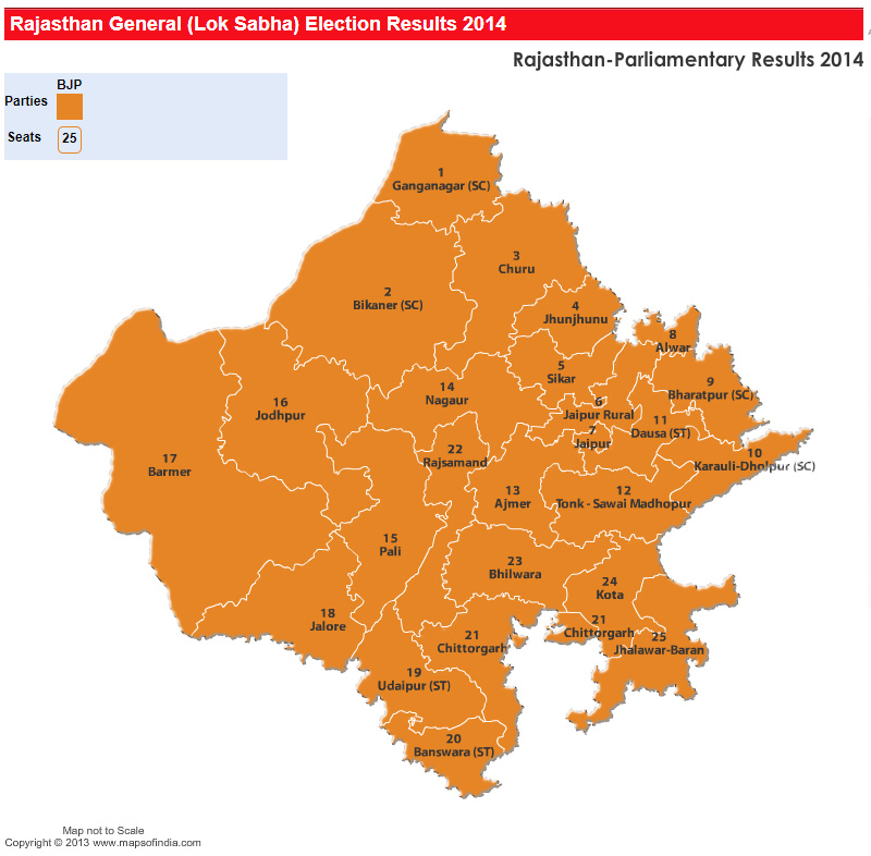 Rajasthan Parliamentary Constituencies