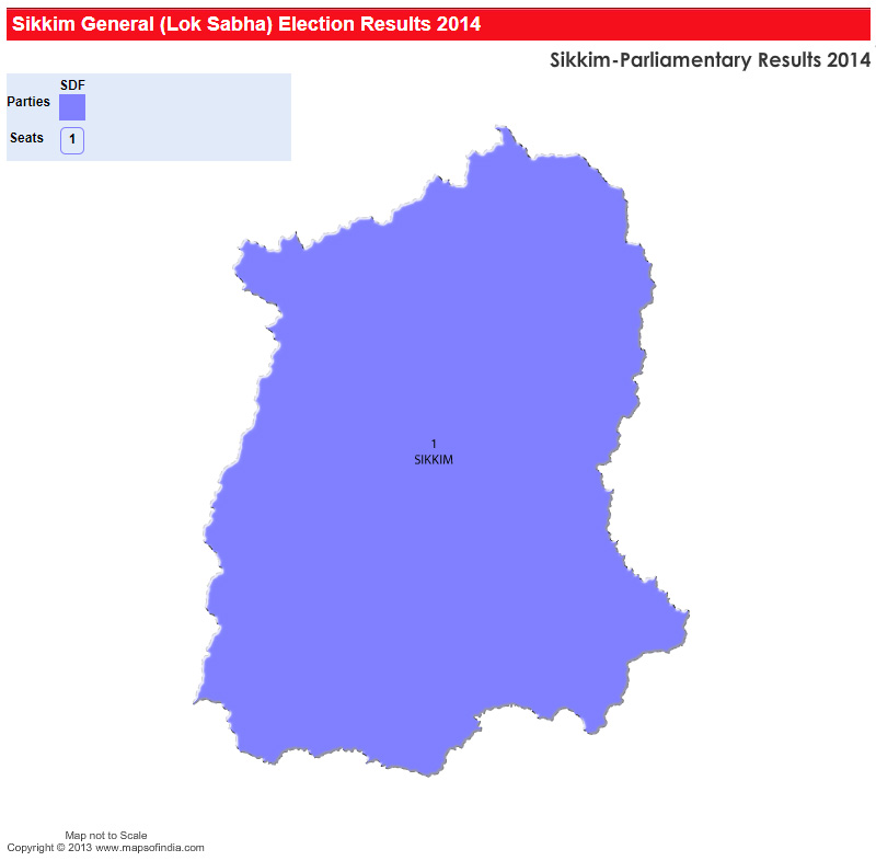 Sikkim Parliamentary Constituencies